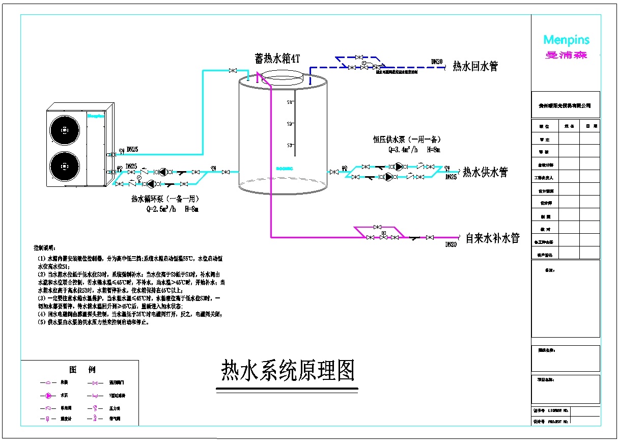 如何打造商用热水的稳定性？