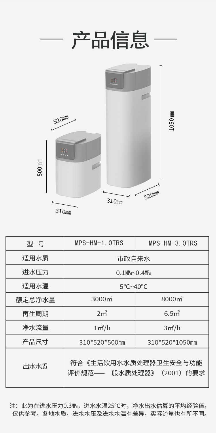 中央软水机Z系列详情页_11.jpg