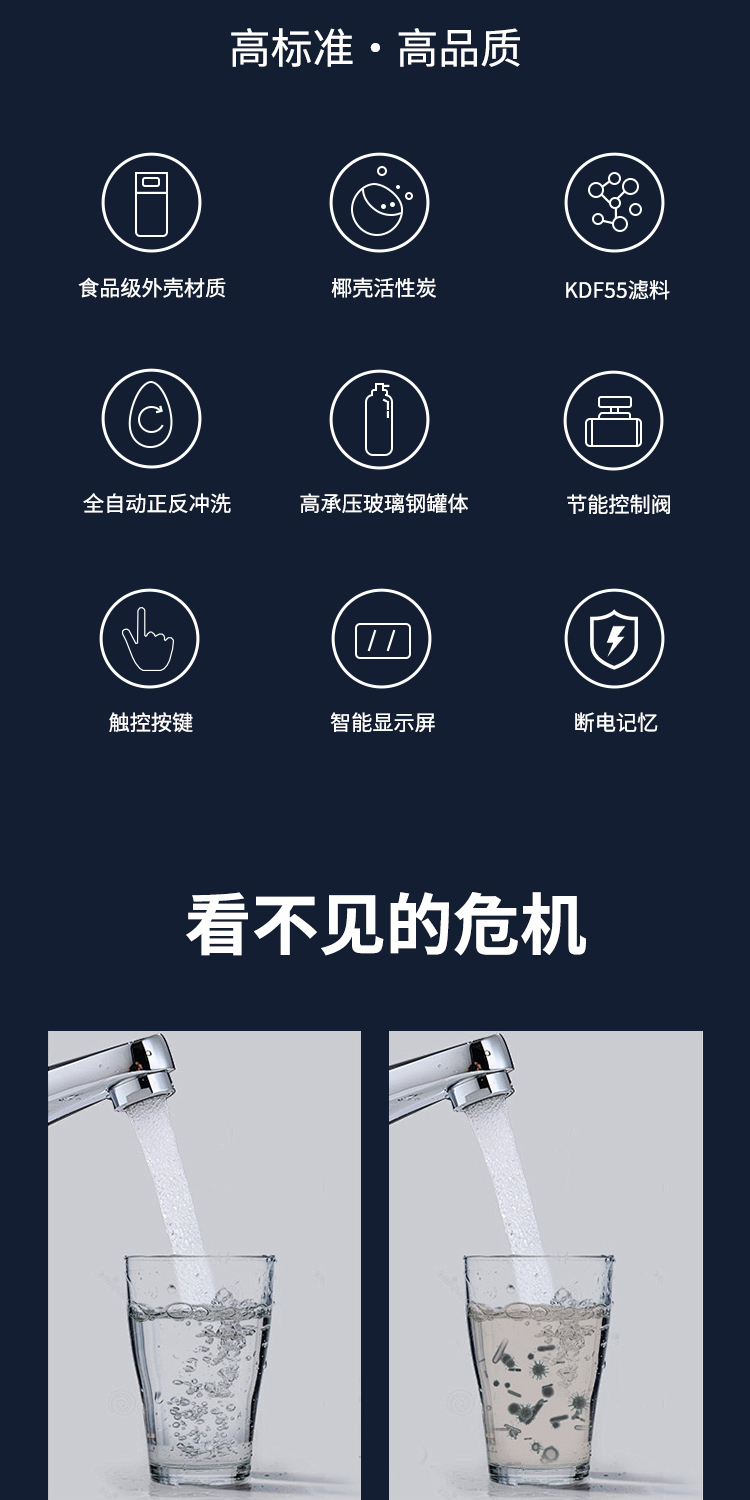 中央净水机H系列详情页_02.jpg