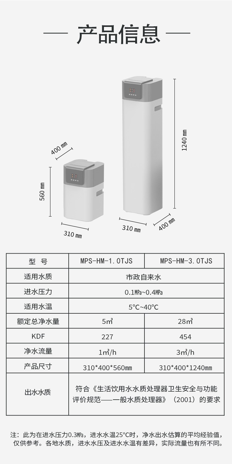 中央净水机H系列详情页_11.jpg